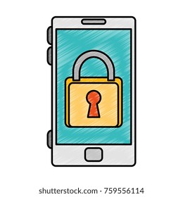 smartphone device with padlock