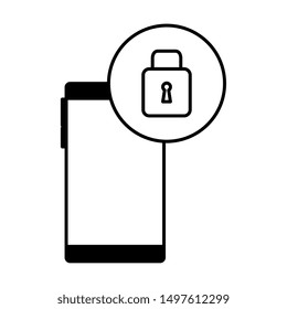 smartphone device with padlock security