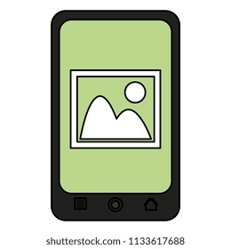 smartphone device with picture file