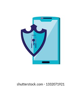 smartphone device with shield protection