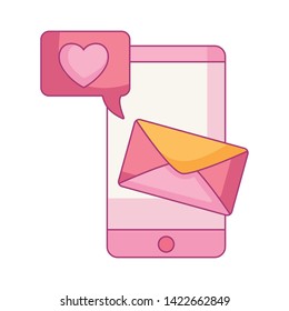 smartphone device with speech bubble and envelope