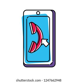 smartphone device with telephone service