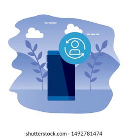 smartphone device with user refresh