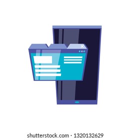 smartphone device with web page