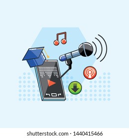 smartphone with devices of digital audio studio