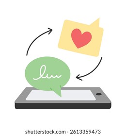 A smartphone displaying a heart shaped message, symbolizing love communication
