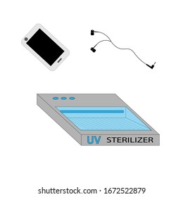 Smartphone, earphones and uv-sterilizer to destroy pathogenic microflora to prevent spread of coronavirus.
