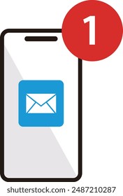 Smartphone and email app.Email received.