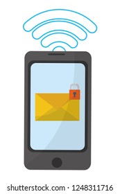 Smartphone email seding