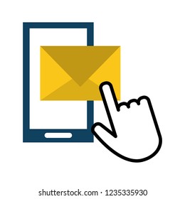 smartphone email sending