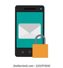 Smartphone email sending