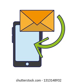 smartphone email sending
