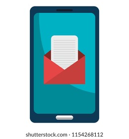 smartphone with envelope mail