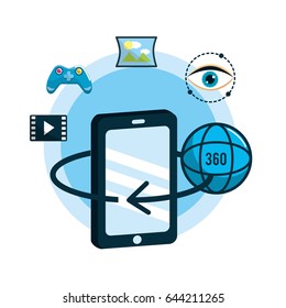 smartphone with global virtual reality experience