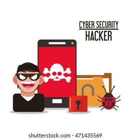 smartphone hacker skull file cyber security system technology icon. Flat design. Vector illustration