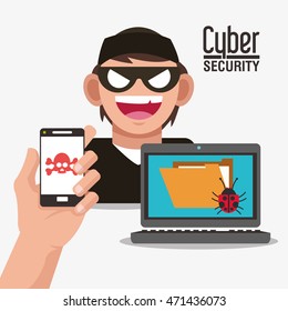 smartphone hacker skull file laptop cyber security system technology icon. Flat design. Vector illustration