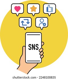 smartphone icon. Enjoying SNS. Communication between online users. Smartphone addiction. social problem.