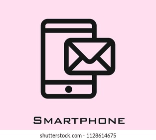 Smartphone icon signs