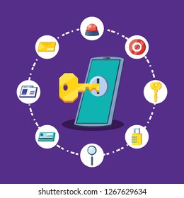 smartphone with icons cyber security