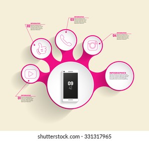 Smartphone info graphic