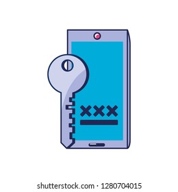 smartphone with key and password