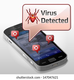 Smartphone with message bubble about computer virus. Dialog box pop up over screen of phone. Vector image about smartphone,  communication, mobile technology, notification, application prompting, etc