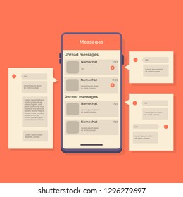 Smartphone message concept