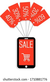 smartphone, mobile shopping button. Shopping Online on Website or Mobile Application Concept Marketing.Mobile app shop for women online shopping. Sale. Vector Illustration