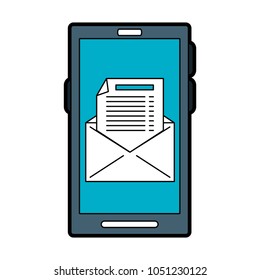 Smartphone mobile technology