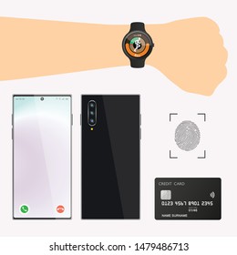 Smartphone mockup isolated on white background