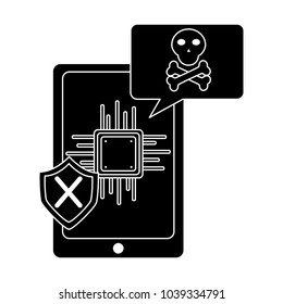 smartphone motherboard notification virus error