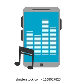 Smartphone with music