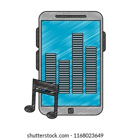 Smartphone with music scribble