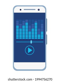 smartphone with musical app device