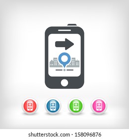 Smartphone navigation system
