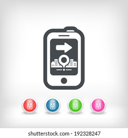 Smartphone navigation system