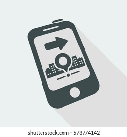 Smartphone navigation system