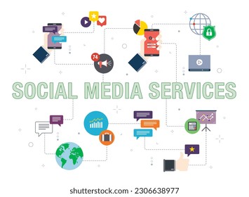 Smartphone notification, security, mobile, social media  and services icons. Concepts of smartphone notification, security mobile, online services, social media services. Flat design icons in vector i