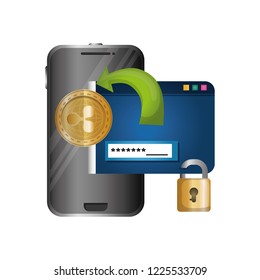 smartphone with padlock and webpage template