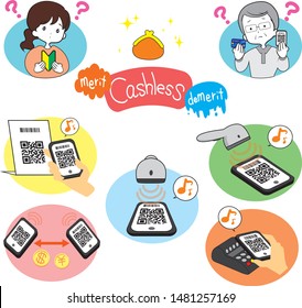 Smartphone payment and cashless overview set