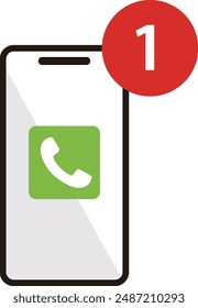 Smartphone and phone app.There was a call.