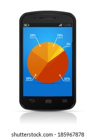 Smartphone with pie chart