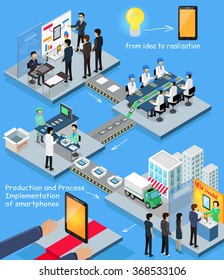 Smartphone production process isometric design. 3D Implementation process realization, idea, mobile production technology, 3d business production smartphone, isometric engineering product smarphone