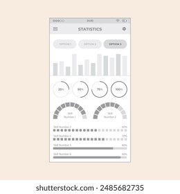 Pantalla del App de productividad de smartphone con gráficos y estadísticas. diseño editable de la estructura de alambres móvil del Vector para el móvil, con datos de la muestra y detalles gráficos reales de la interfaz de usuario listos para los proyectos de ux ui.