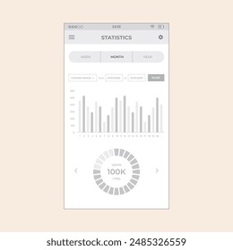 Smartphone Productivity App screen with statistics. Vector mobile wireframe editable design for mobile, with sample data and real user interface graphic details ready for ux ui projects.
