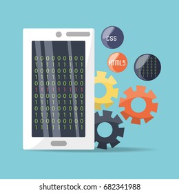 smartphone with programmig coding on screen