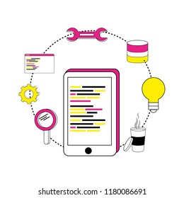 smartphone programming code and industry equipments