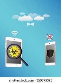 smartphone protected virus infected from tablet while transfering data with cloud technology
