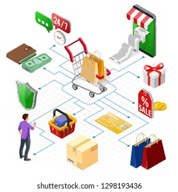 Smartphone with Receipt, Money, Customer. Internet Shopping and Online Electronic Payments Concept. Isometric icons. isolated vector illustration