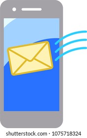 Smartphone to receive mail